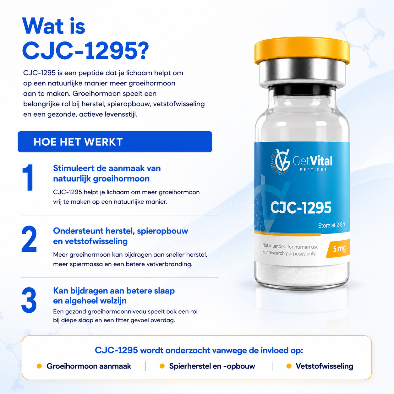 wat is CJC-1295 infographic