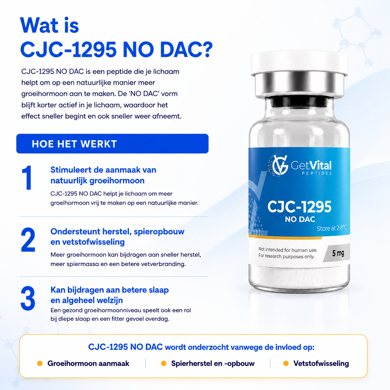 Wat is CJC-1295 No DAC infographic