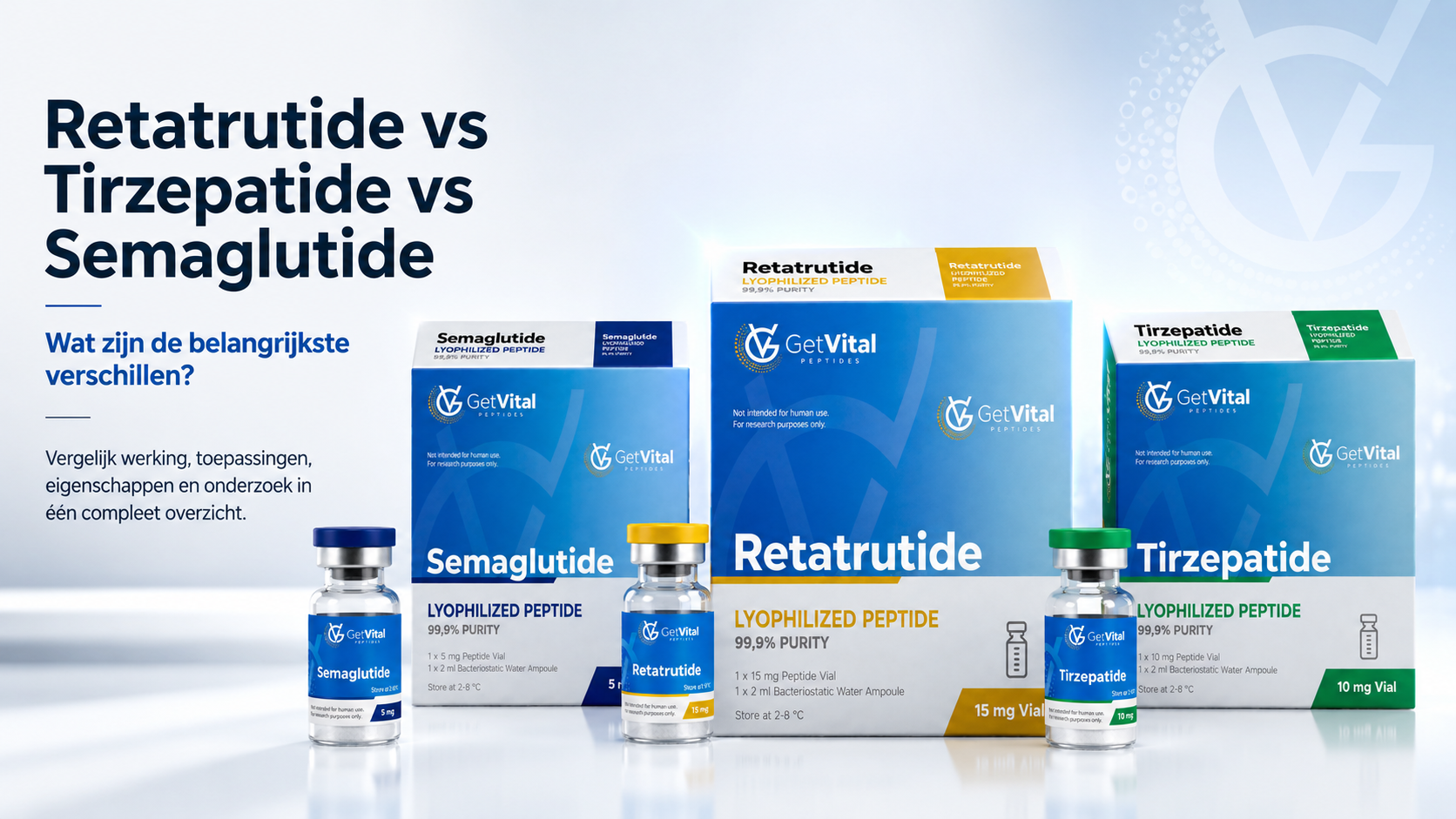 Retatrutide vs Tirzepatide vs Semaglutide